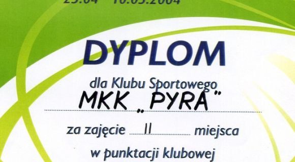 Pyra6152