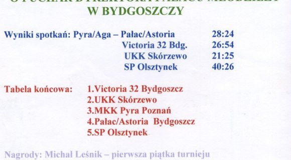 Pyra6156